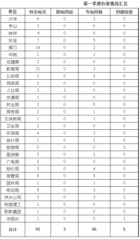 正版狗跑高清图