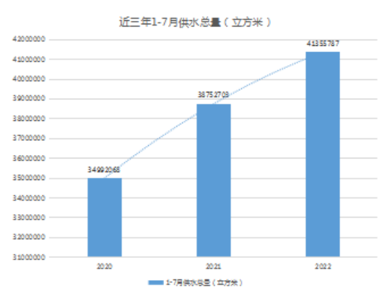 正版狗跑高清图