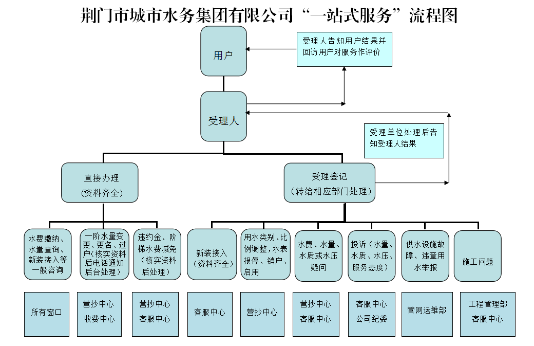 正版狗跑高清图