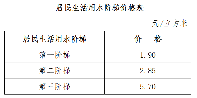 正版狗跑高清图