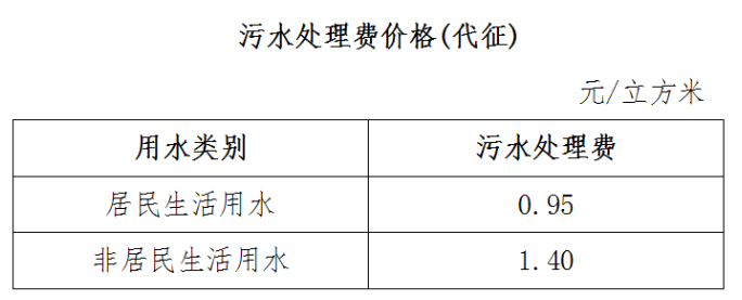 正版狗跑高清图