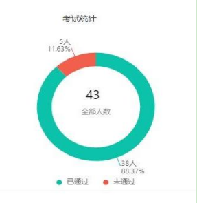 正版狗跑高清图