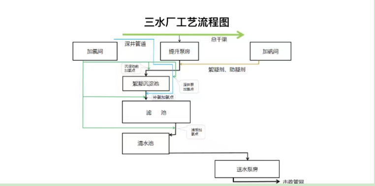 正版狗跑高清图