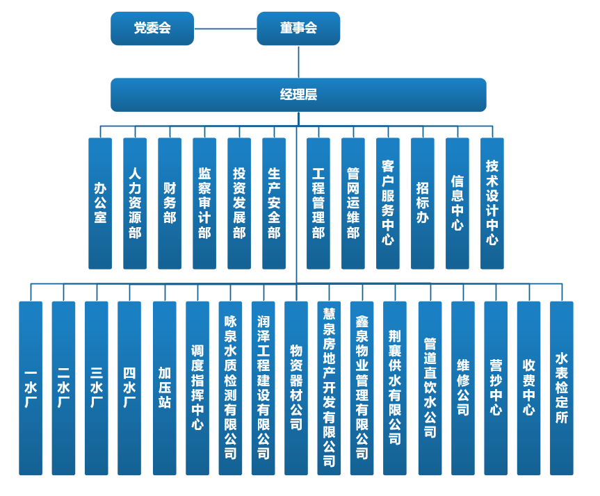 正版狗跑高清图